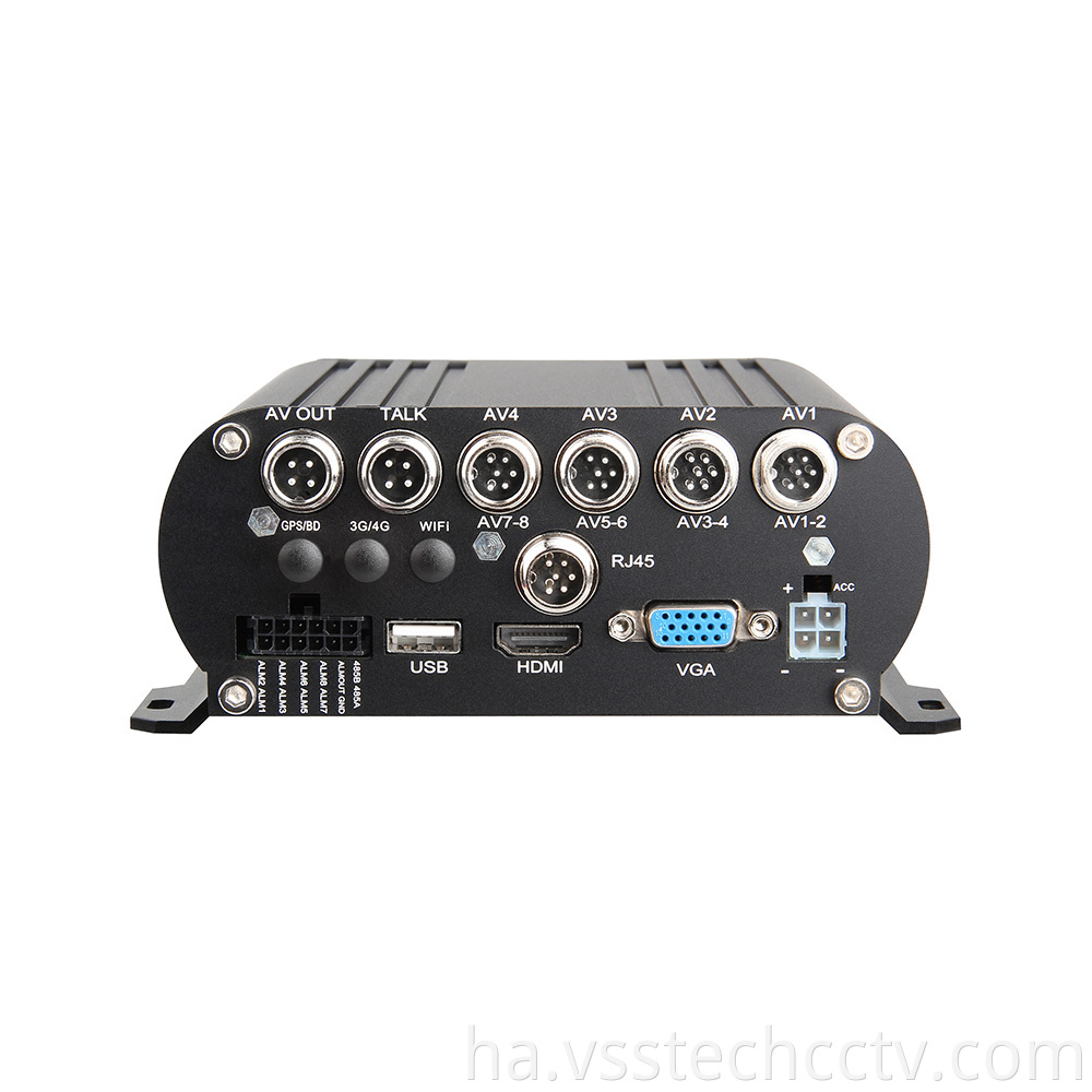 Vehicle Mobile Dvr Brands